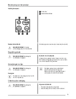 Preview for 5 page of ZANKER KAV6046XXK User Manual