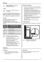 Preview for 5 page of ZANKER KBA14411SB User Manual