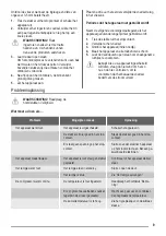 Preview for 9 page of ZANKER KBA14411SB User Manual