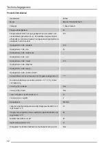 Preview for 12 page of ZANKER KBA14411SB User Manual