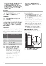 Preview for 28 page of ZANKER KBA14411SB User Manual