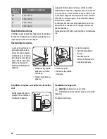 Предварительный просмотр 34 страницы ZANKER KBA17401SK User Manual