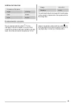 Preview for 21 page of ZANKER KBA19001SK User Manual