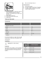 Preview for 19 page of ZANKER KBA22412SK User Manual