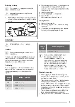 Предварительный просмотр 9 страницы ZANKER KBA22422SK User Manual