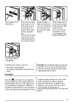 Preview for 11 page of ZANKER KBA23001SB User Manual