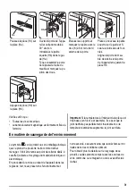 Preview for 31 page of ZANKER KBA23001SB User Manual