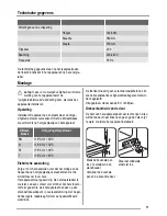 Preview for 11 page of ZANKER KBB24001SK User Manual