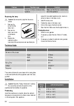 Preview for 22 page of ZANKER KBB29001SK User Manual