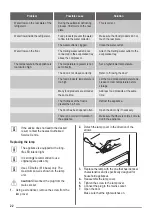 Предварительный просмотр 22 страницы ZANKER KBT23001SB User Manual