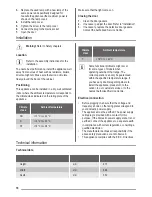 Preview for 18 page of ZANKER KBU 14001 DK User Manual