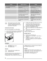 Preview for 36 page of ZANKER KBU 14001 DK User Manual