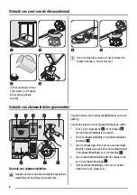 Предварительный просмотр 8 страницы ZANKER KDI10000XB User Manual