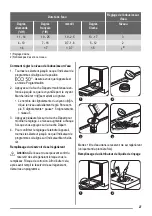 Preview for 27 page of ZANKER KDI10001XB User Manual