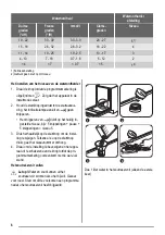 Предварительный просмотр 6 страницы ZANKER KDI10001XK User Manual