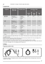 Preview for 17 page of ZANKER KDI11002XK User Manual