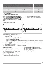 Preview for 27 page of ZANKER KDT10042FK User Manual