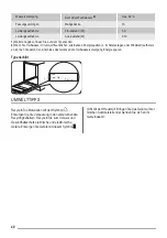 Preview for 40 page of ZANKER KDT10042FK User Manual