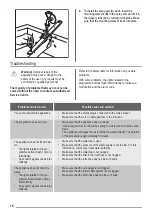 Preview for 18 page of ZANKER KDT10053FK User Manual