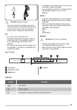 Preview for 19 page of ZANKER KDV10030FA User Manual