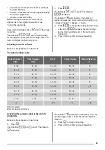 Preview for 21 page of ZANKER KDV10030FA User Manual