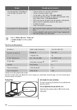 Предварительный просмотр 30 страницы ZANKER KDV10030FA User Manual