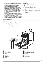 Предварительный просмотр 5 страницы ZANKER KDV10031FA User Manual