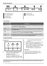 Предварительный просмотр 6 страницы ZANKER KDV10031FA User Manual