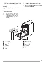 Предварительный просмотр 27 страницы ZANKER KDV10031FA User Manual