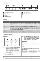 Предварительный просмотр 28 страницы ZANKER KDV10031FA User Manual