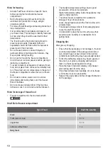 Preview for 10 page of ZANKER KEAK88FS User Manual