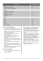 Preview for 11 page of ZANKER KEAK88FS User Manual