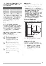 Preview for 23 page of ZANKER KEAK88FS User Manual