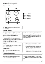 Preview for 5 page of ZANKER KEE6040X User Manual