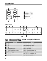 Предварительный просмотр 20 страницы ZANKER KEI6440XXK User Manual