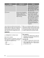 Preview for 26 page of ZANKER KEI6440XXK User Manual