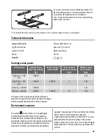 Preview for 29 page of ZANKER KEI6440XXK User Manual