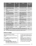 Preview for 39 page of ZANKER KEI6440XXK User Manual