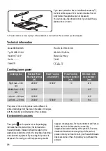 Preview for 28 page of ZANKER KEI8440XXK User Manual