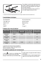 Preview for 43 page of ZANKER KEI8440XXK User Manual