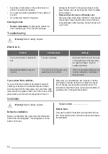 Preview for 14 page of ZANKER KEV6041XXK User Manual