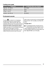 Preview for 15 page of ZANKER KEV6046XXK User Manual