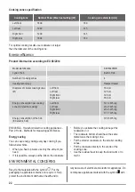 Preview for 22 page of ZANKER KEV6340FBB User Manual