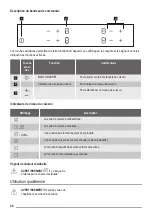 Предварительный просмотр 28 страницы ZANKER KEV6340FBB User Manual