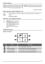 Preview for 13 page of ZANKER KHP90265XA User Manual