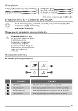 Предварительный просмотр 17 страницы ZANKER KHP90265XA User Manual