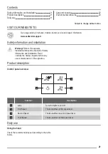 Preview for 21 page of ZANKER KHP90265XA User Manual