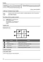 Предварительный просмотр 30 страницы ZANKER KHP90265XA User Manual