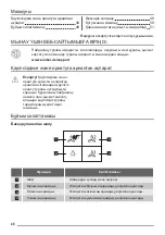 Preview for 48 page of ZANKER KHP90265XA User Manual