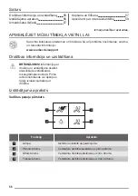 Preview for 56 page of ZANKER KHP90265XA User Manual